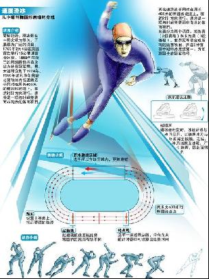 班牙的中場