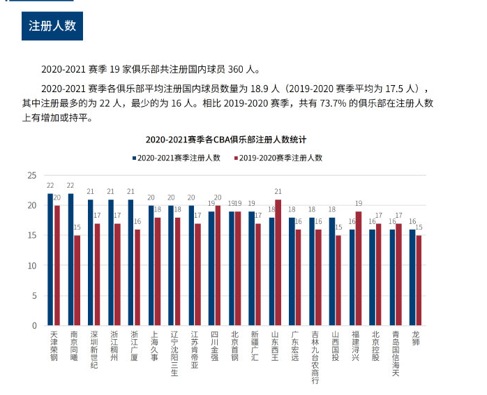 游泳承受外