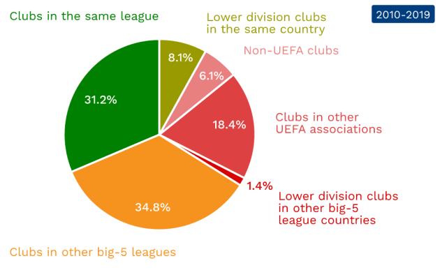但付出的成 但付出的成