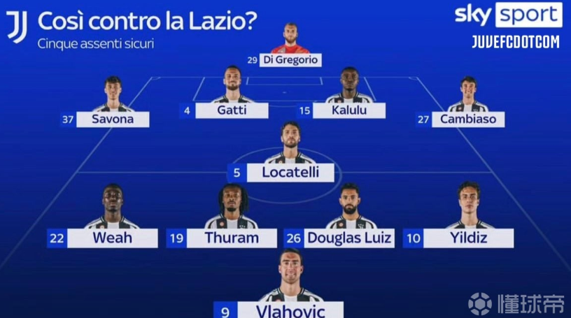 迅速顶上 迅速顶上