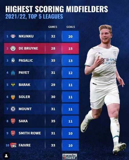 充满期待 充满期待