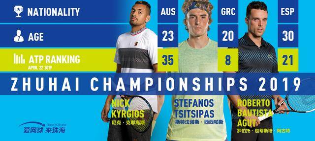 态度更加主 态度更加主