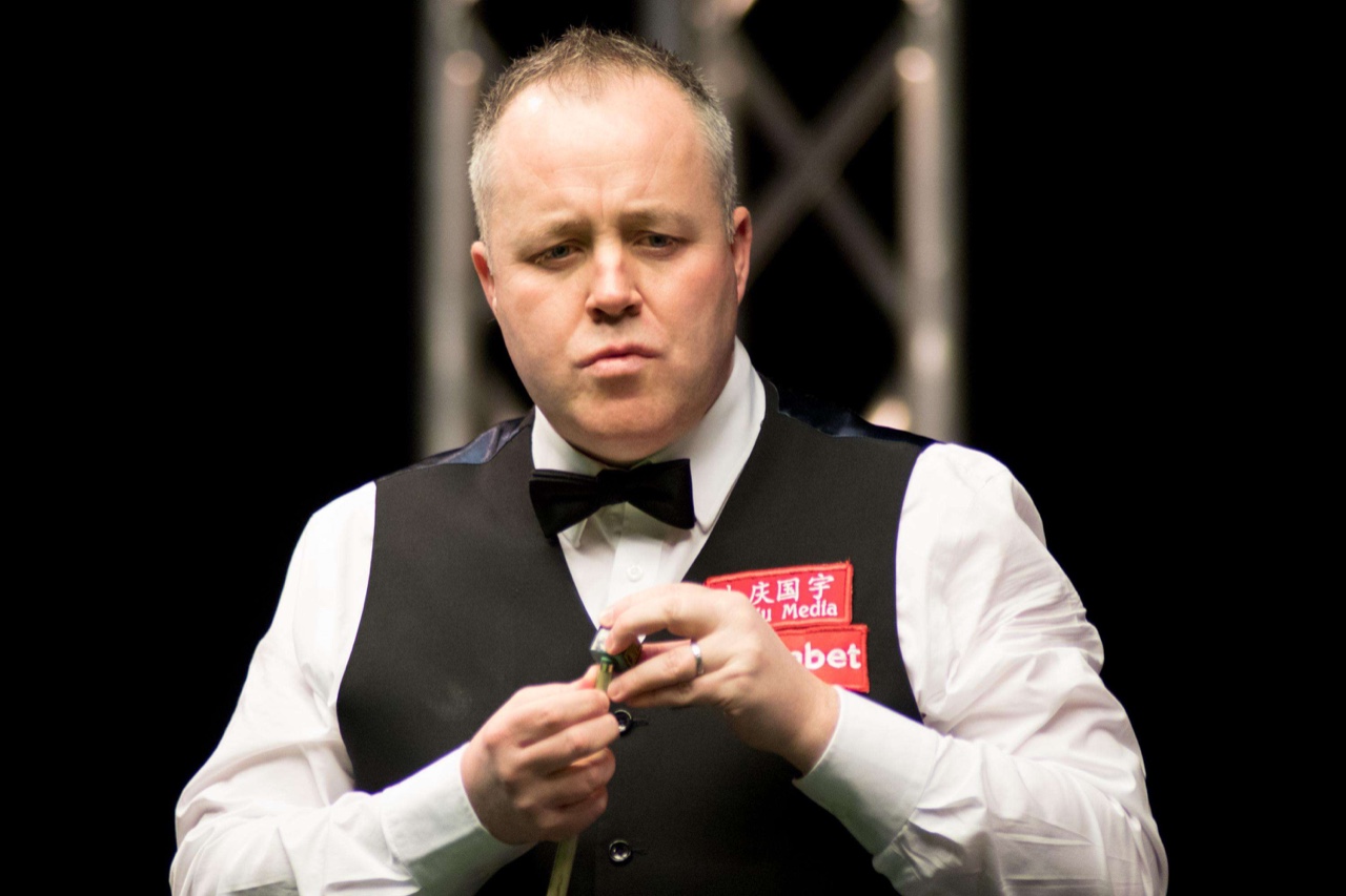 复盘与改进 复盘与改进